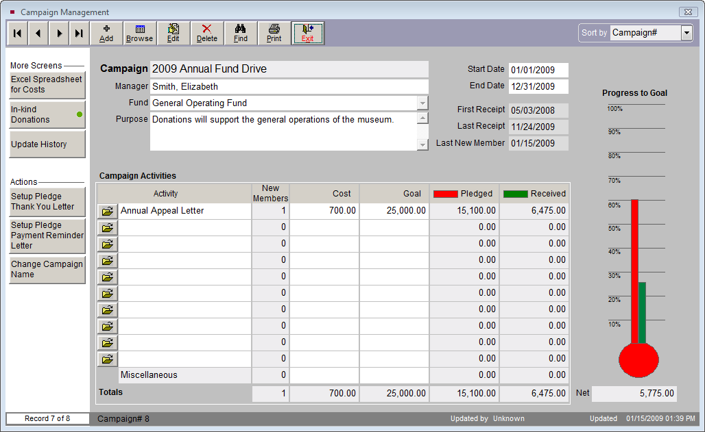 image of the Campaign Management screen
